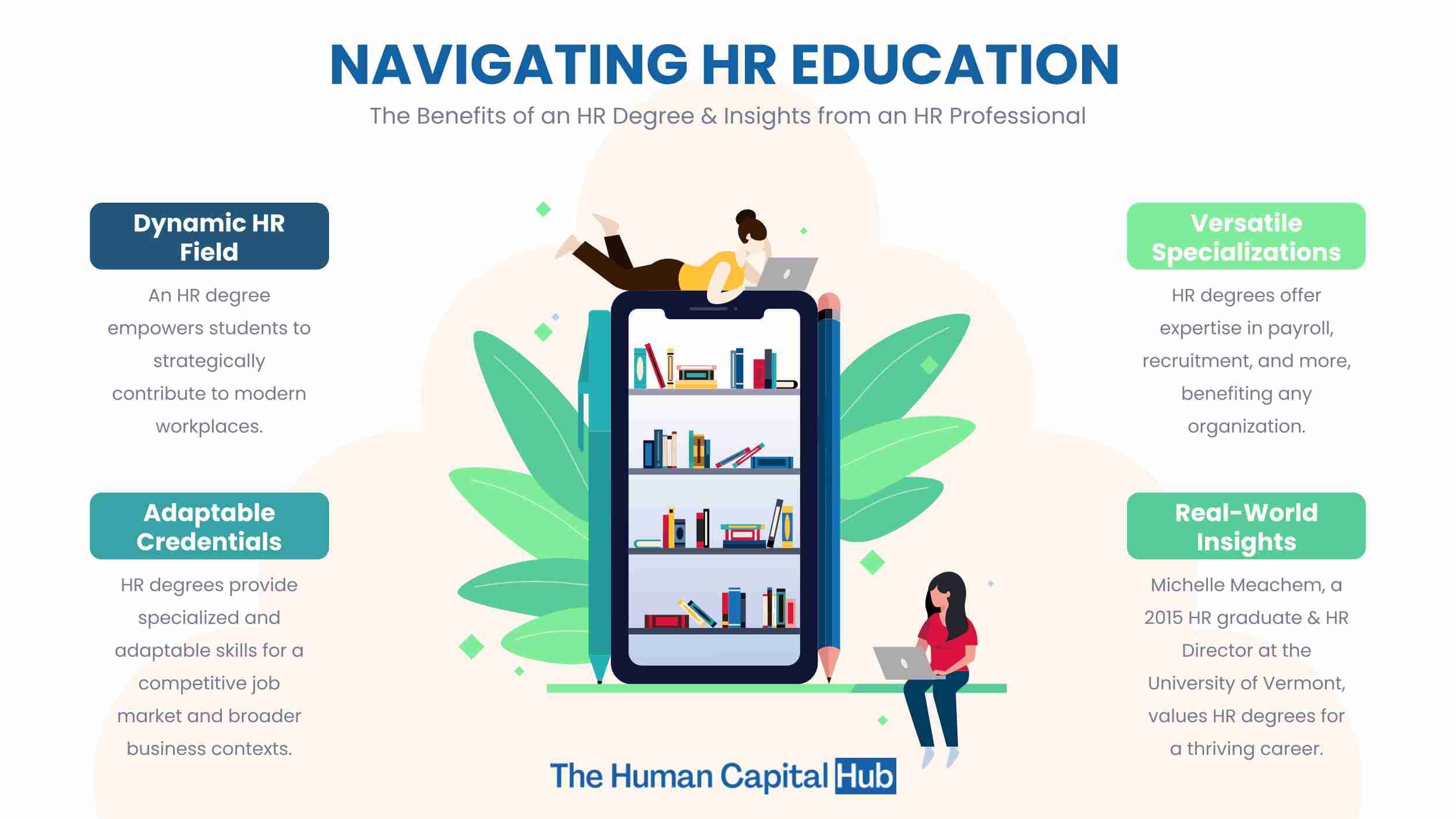 Is a Human Resources Degree Worth it?