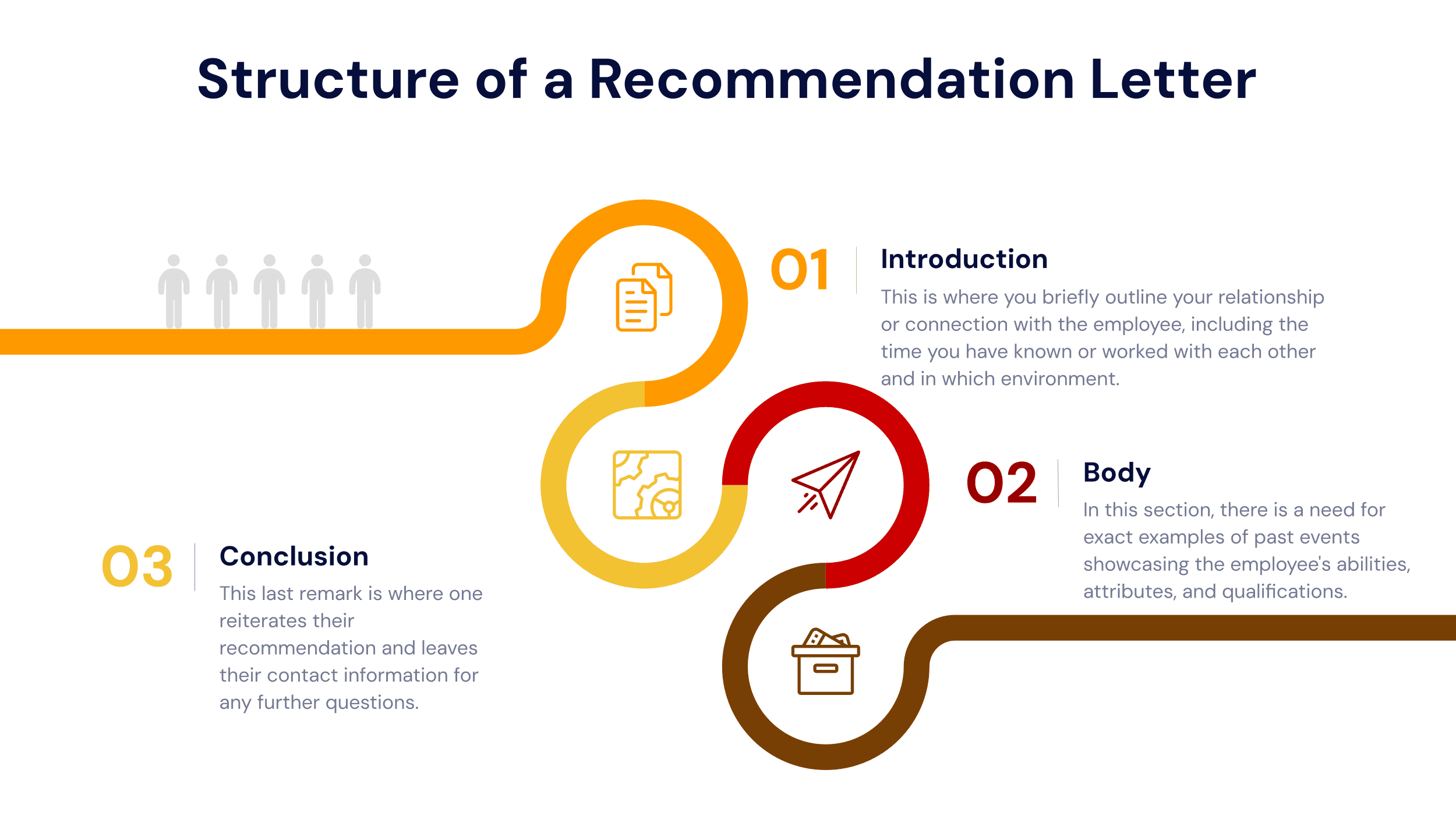 How to Write an Employee Recommendation Letter (With Example)?