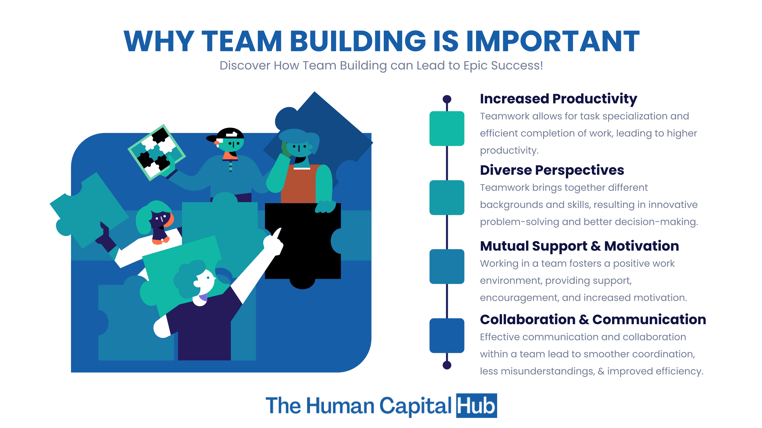 80 Fun Team Building Activities for Work