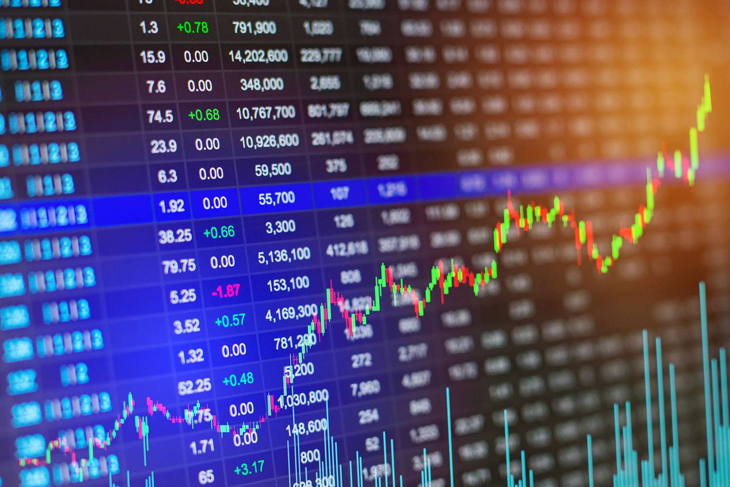 Forex Demo Account Trading: How to Effectively Practice