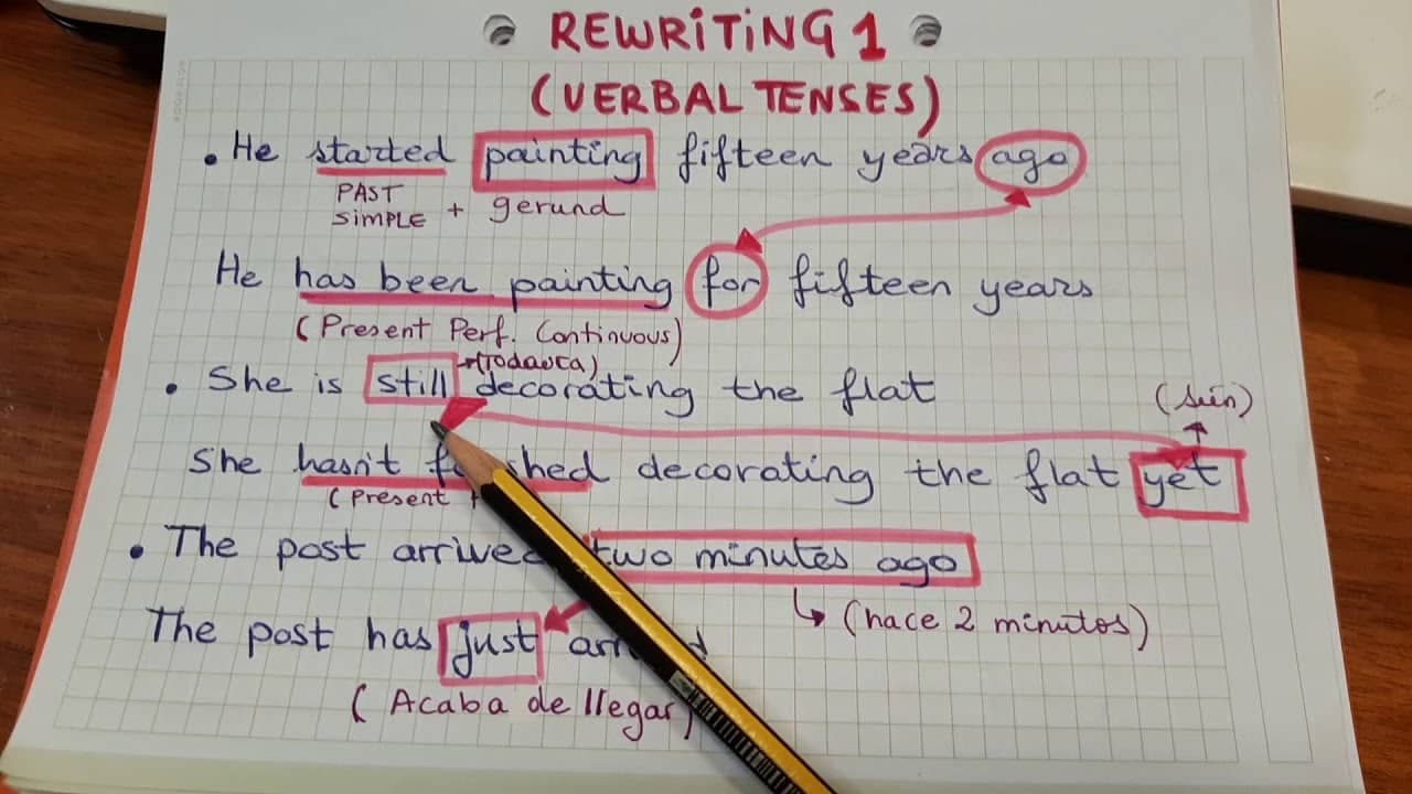 Rephrasing Techniques for Improving Content Clarity and Engagement