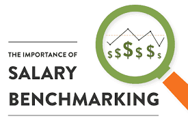 Salary Benchmarking