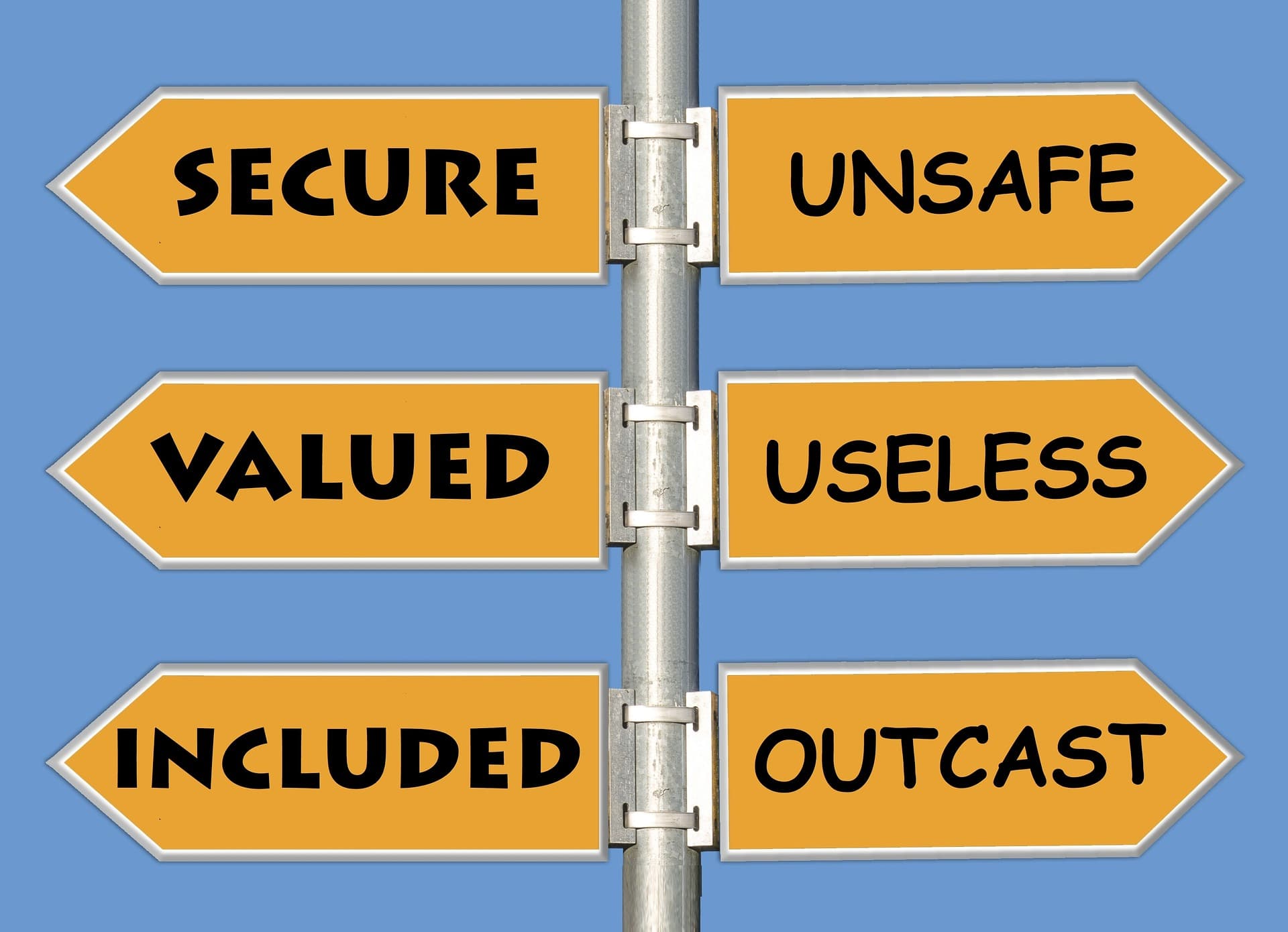 Why decision making is important in the future of work?