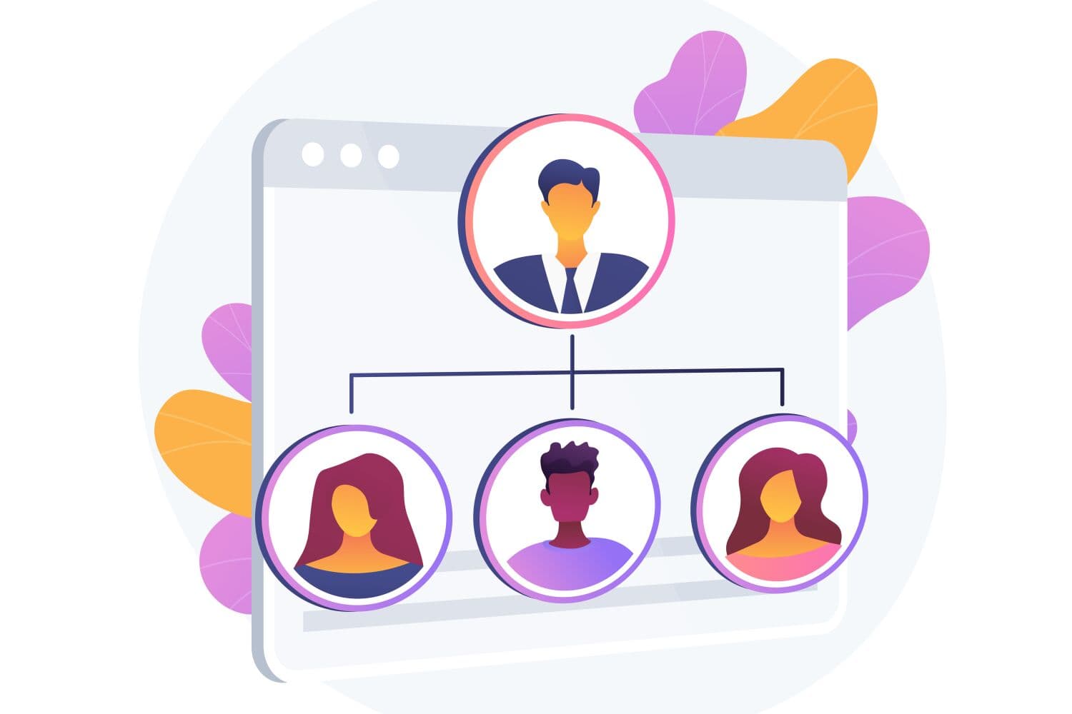 Span Of Control: How Many People Should Report To A Manager