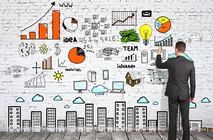 What is Business Growth: Types, Stages