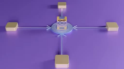 The Ultimate Guide to DevOps: Definition, Principles, and Implementation
