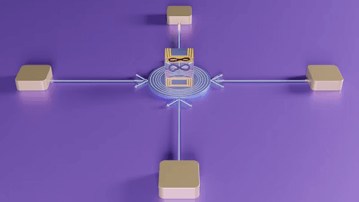 The Ultimate Guide to DevOps: Definition, Principles, and Implementation