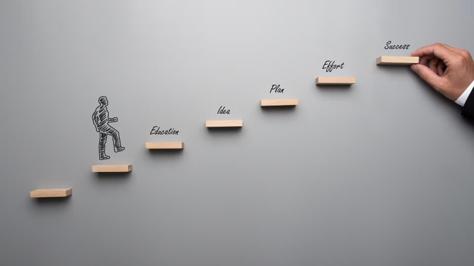 What is Career Pathing? A Comprehensive Guide