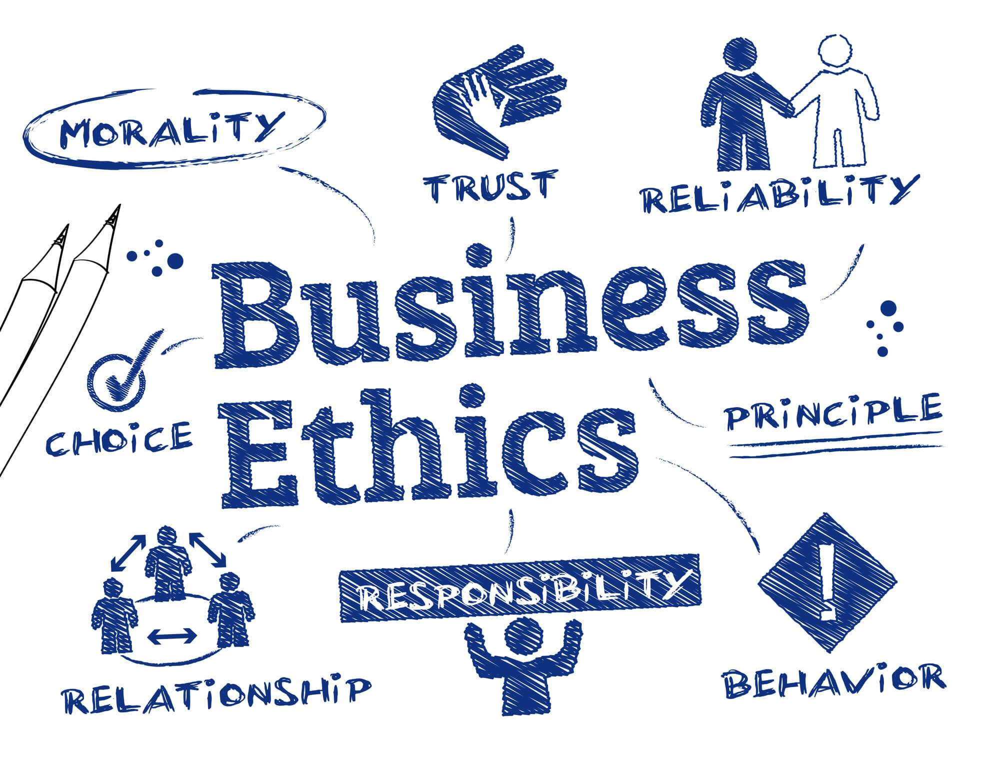 Ethical behaviour in business