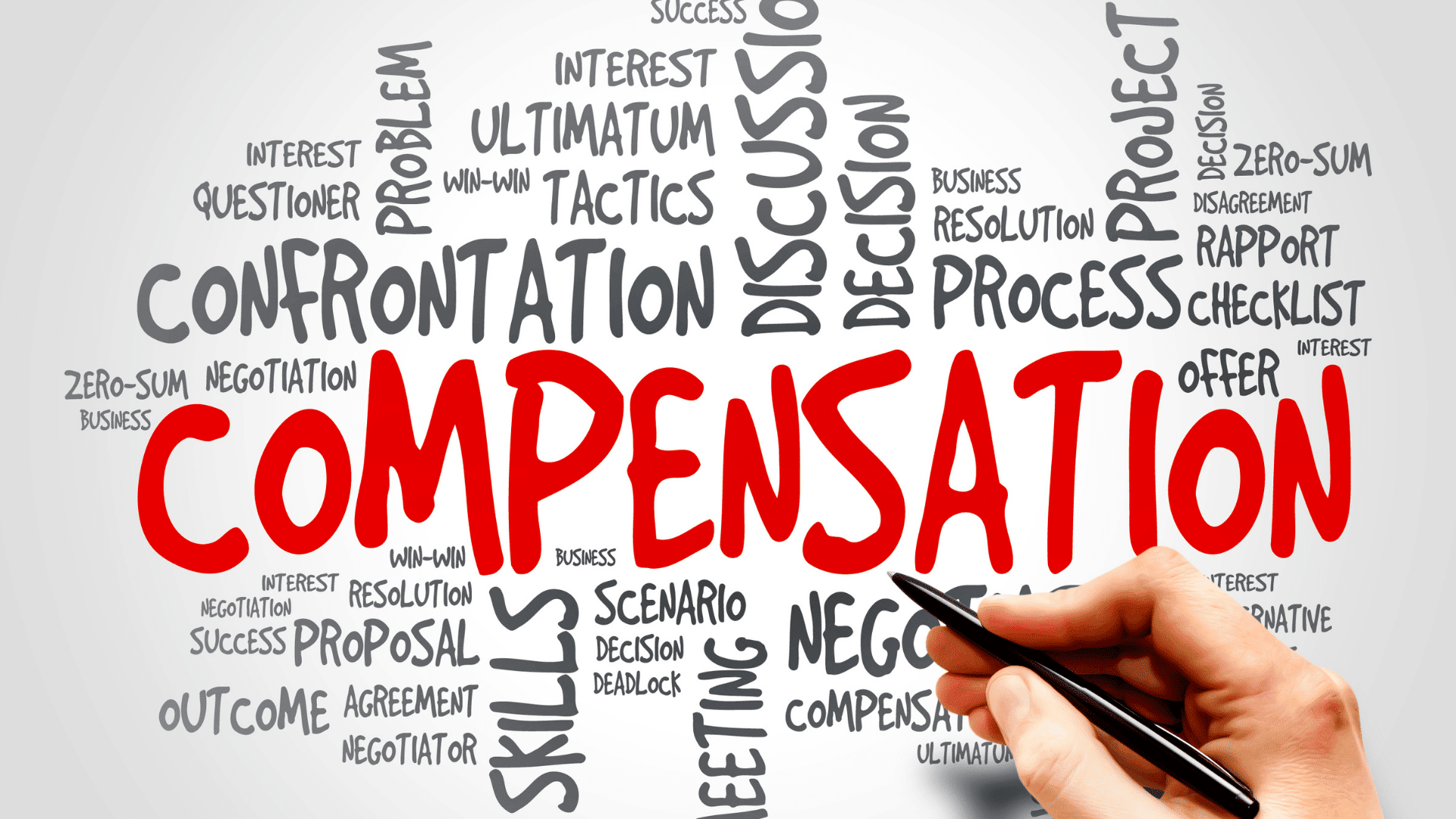 Stock Based Compensation: Everything You Need To Know