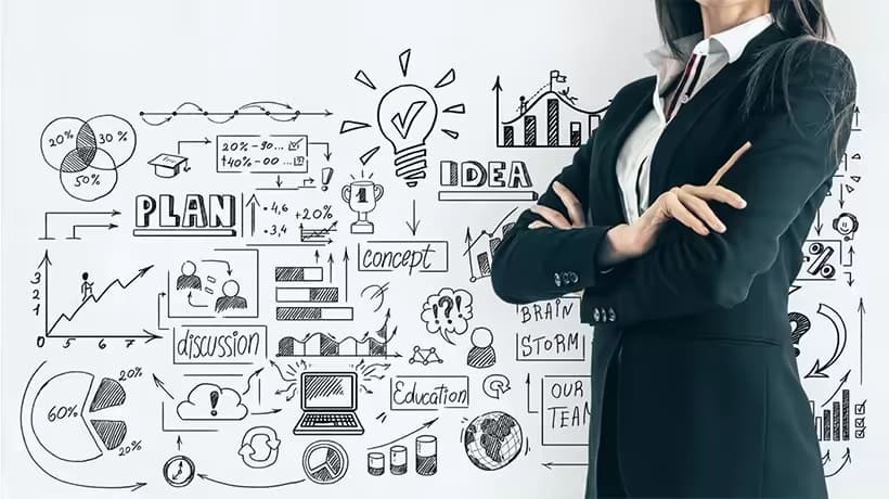 Steps to create a Leadership Development Plan