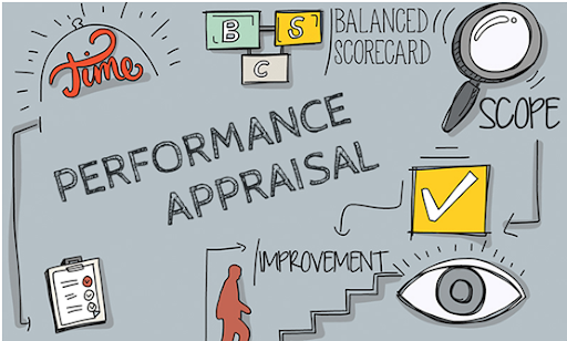 Performance appraisals: What works and why?
