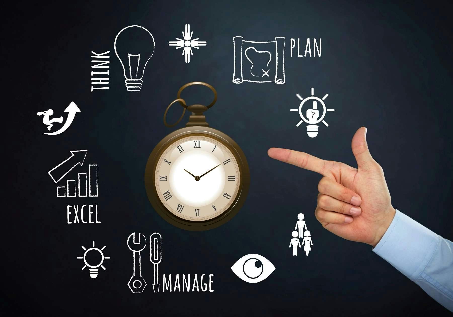 The importance of time management to help you maximize productivity