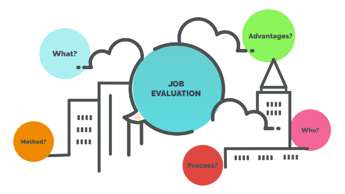 What is job evaluation and how to do it well?