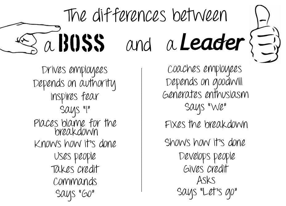 What can I do to get the best out of My Boss? Understanding Bosses Type & Leveraging their styles is a key...