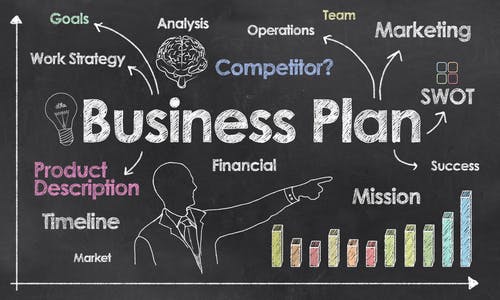 6 Steps for formulating an efficient small business plan