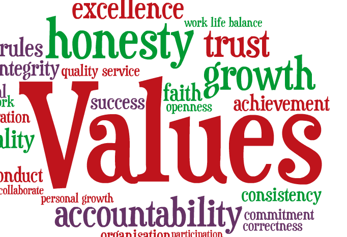 Examples of personal values
