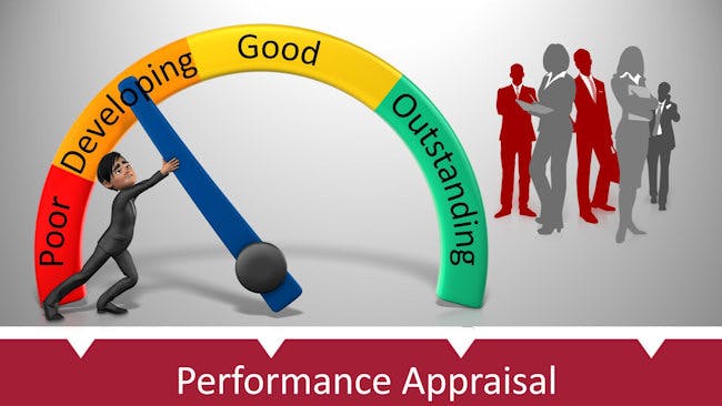 The ultimate guide to performance appraisals