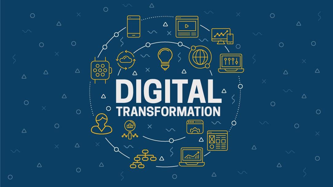 The Digital Transformation in HR