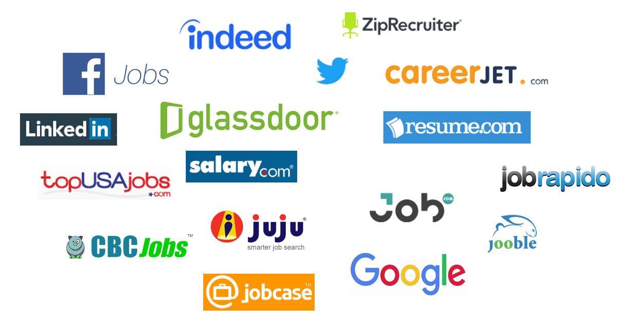 What job search engine is the best?