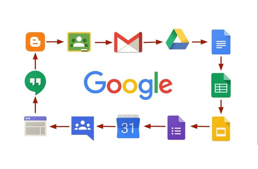 Searching for Work: Free Google Apps for Your Freelancing Needs