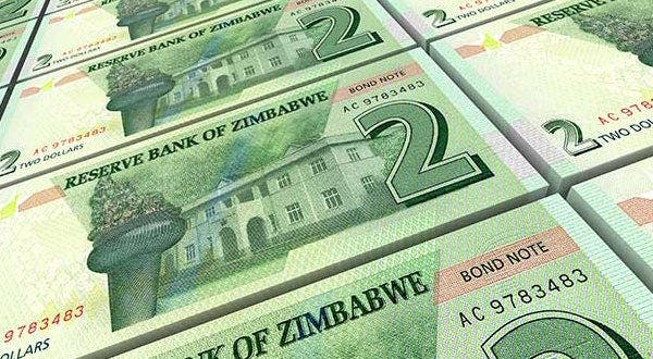 Consumer Spending: from a Zimbabwean Point of View