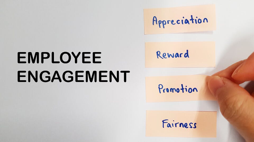 Activities for Employee Engagement