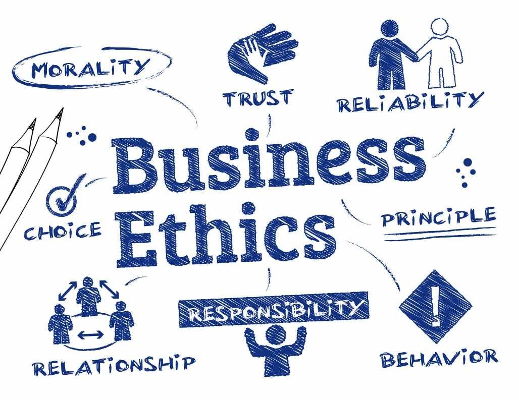 Business Ethics Examples