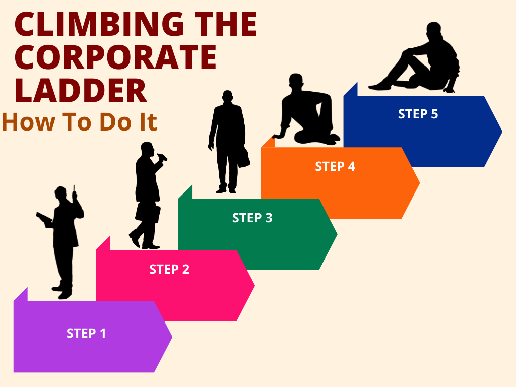 What Is the Corporate Ladder and How Do You Climb It?