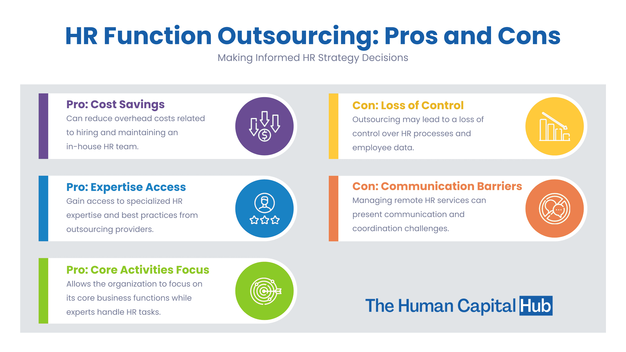 What are the Advantages and Disadvantages of Outsourcing HR Functions?