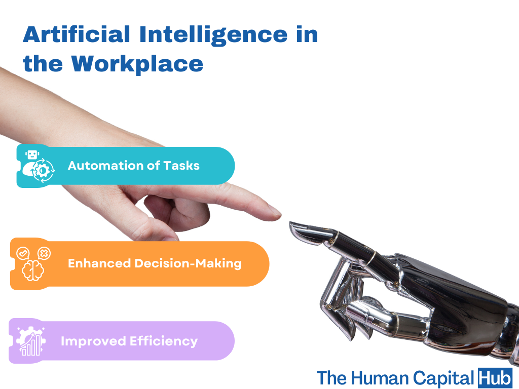 How Artificial Intelligence can Shape the Workplace
