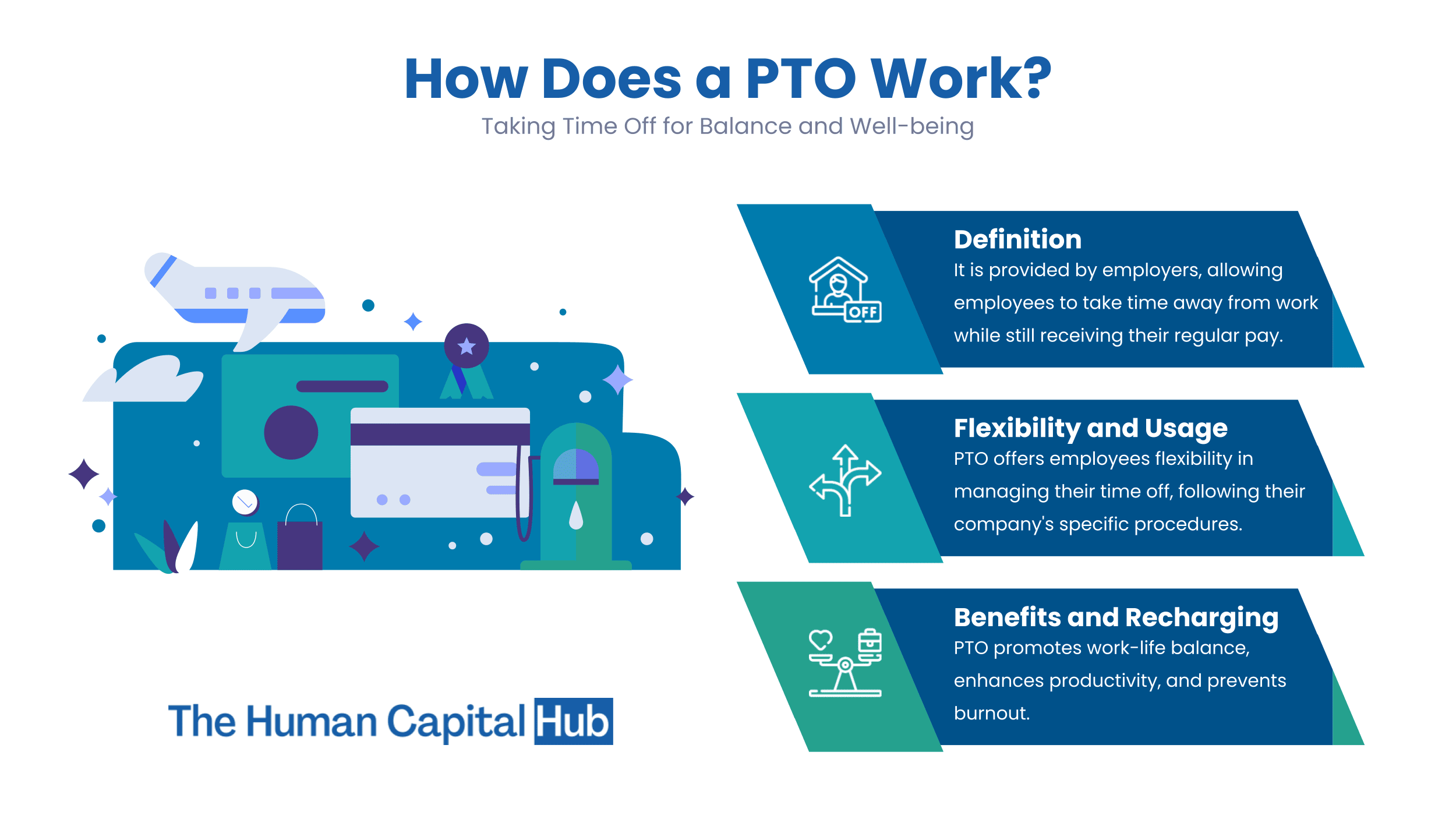How Does A PTO Work?