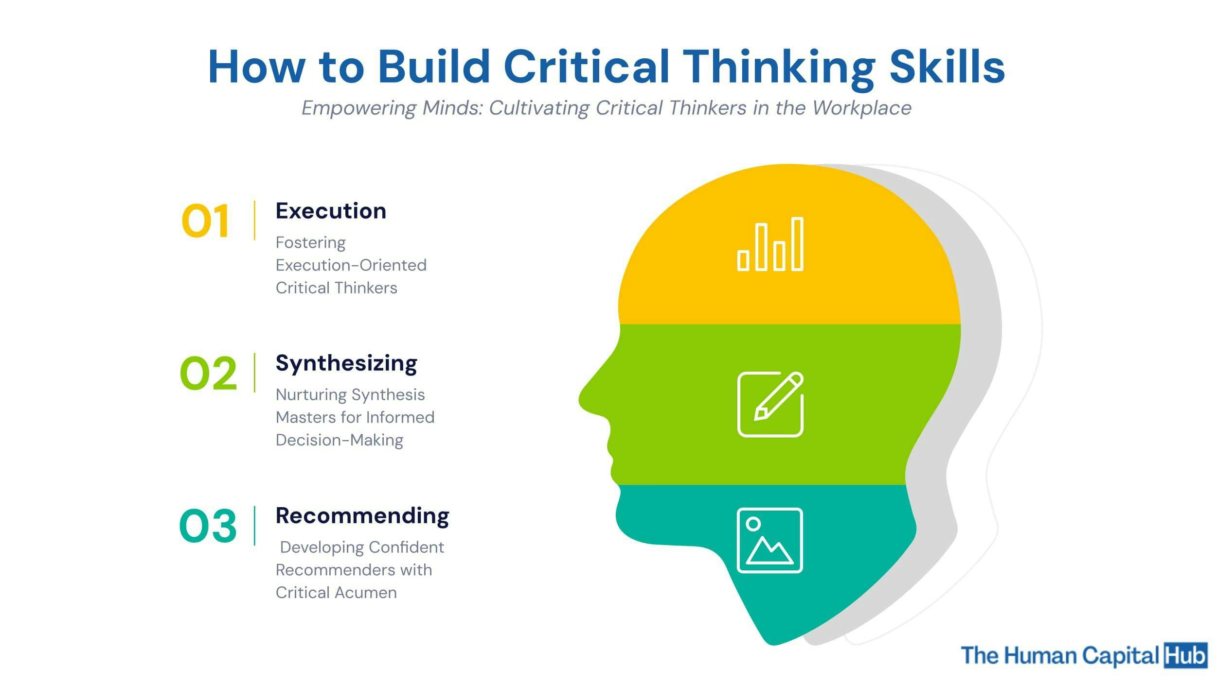 Critical Thinking: Everything You Need To Know