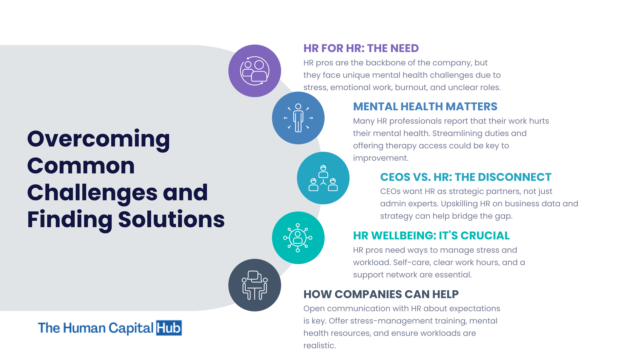 HR for HR: Overcoming Common Challenges and Finding Solutions