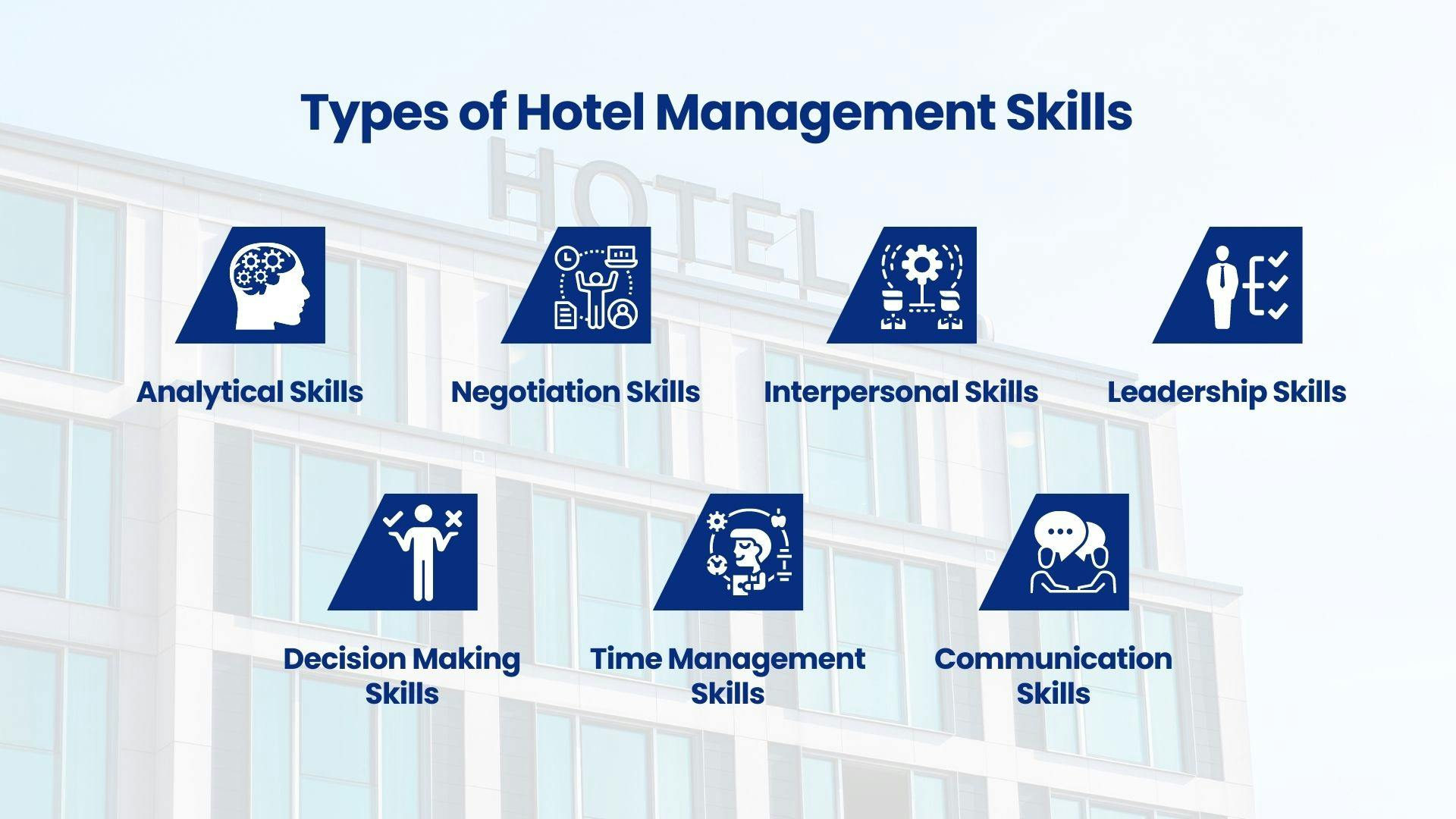 Hotel Manager Job Description