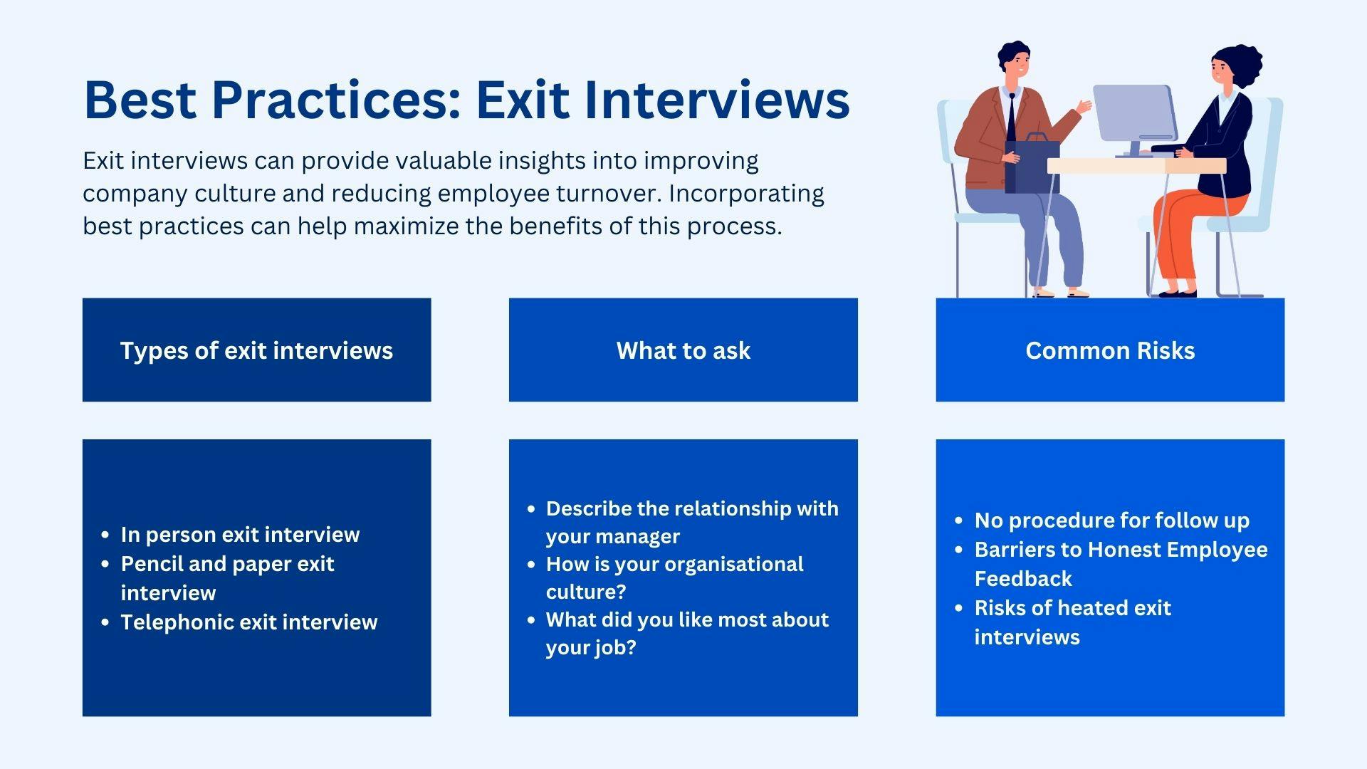 Best Practices: Exit Interview