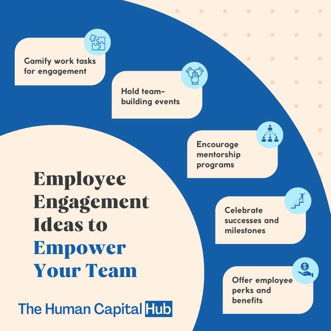 Employee Engagement Ideas You Can Use in Your Organization