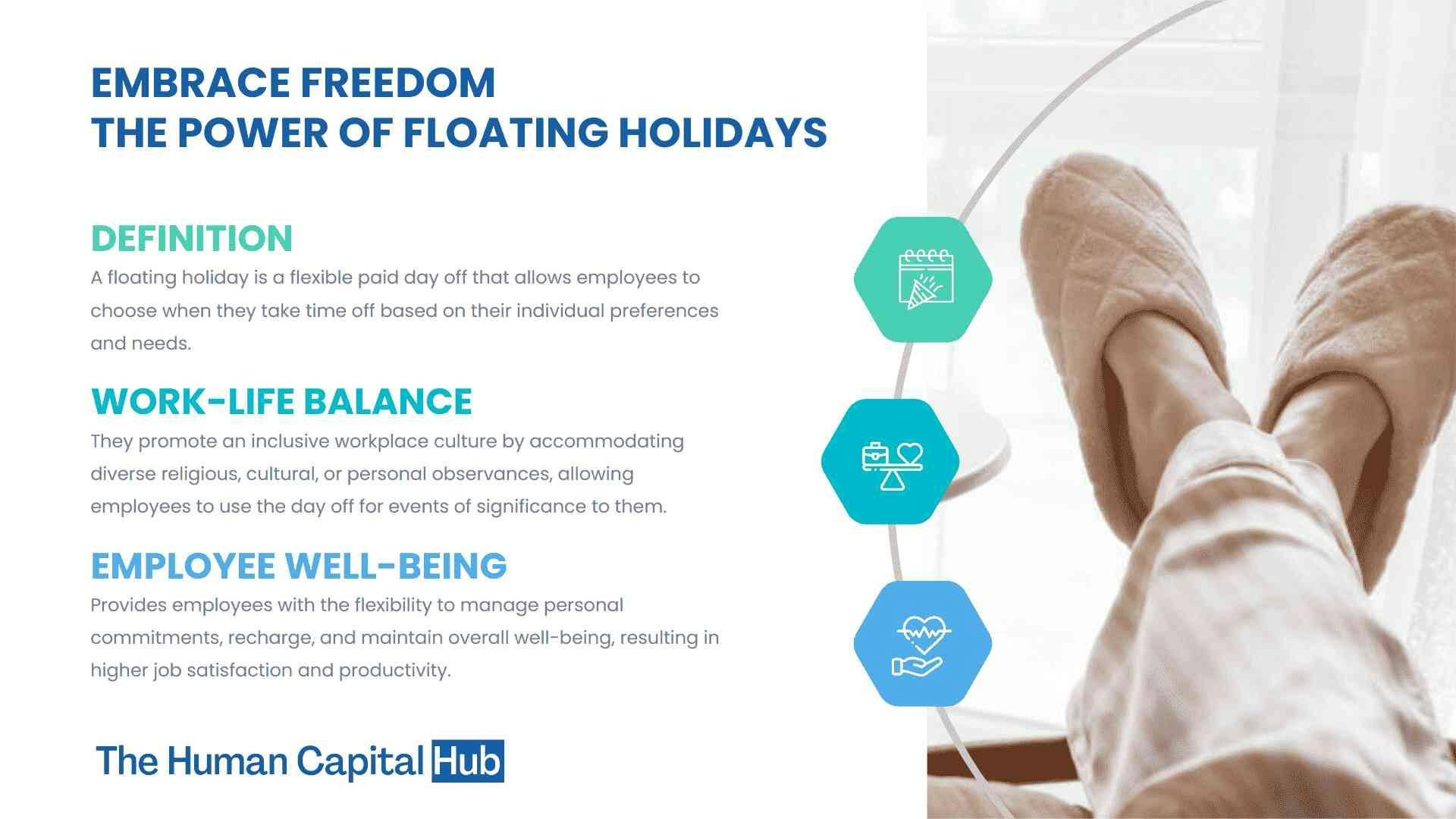 What is a Floating Holiday?