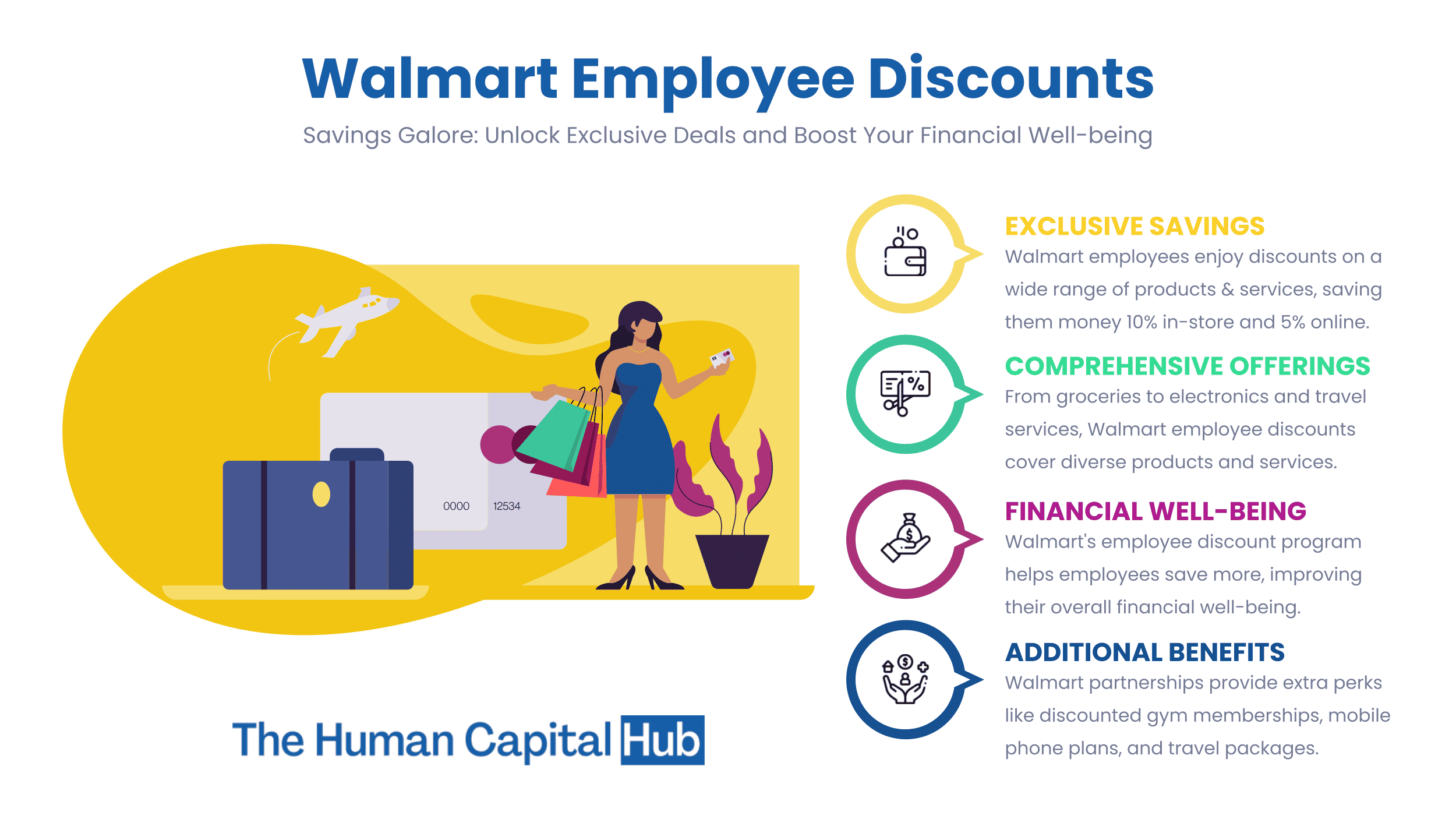 Walmart Employee Discount: All You Need To Know