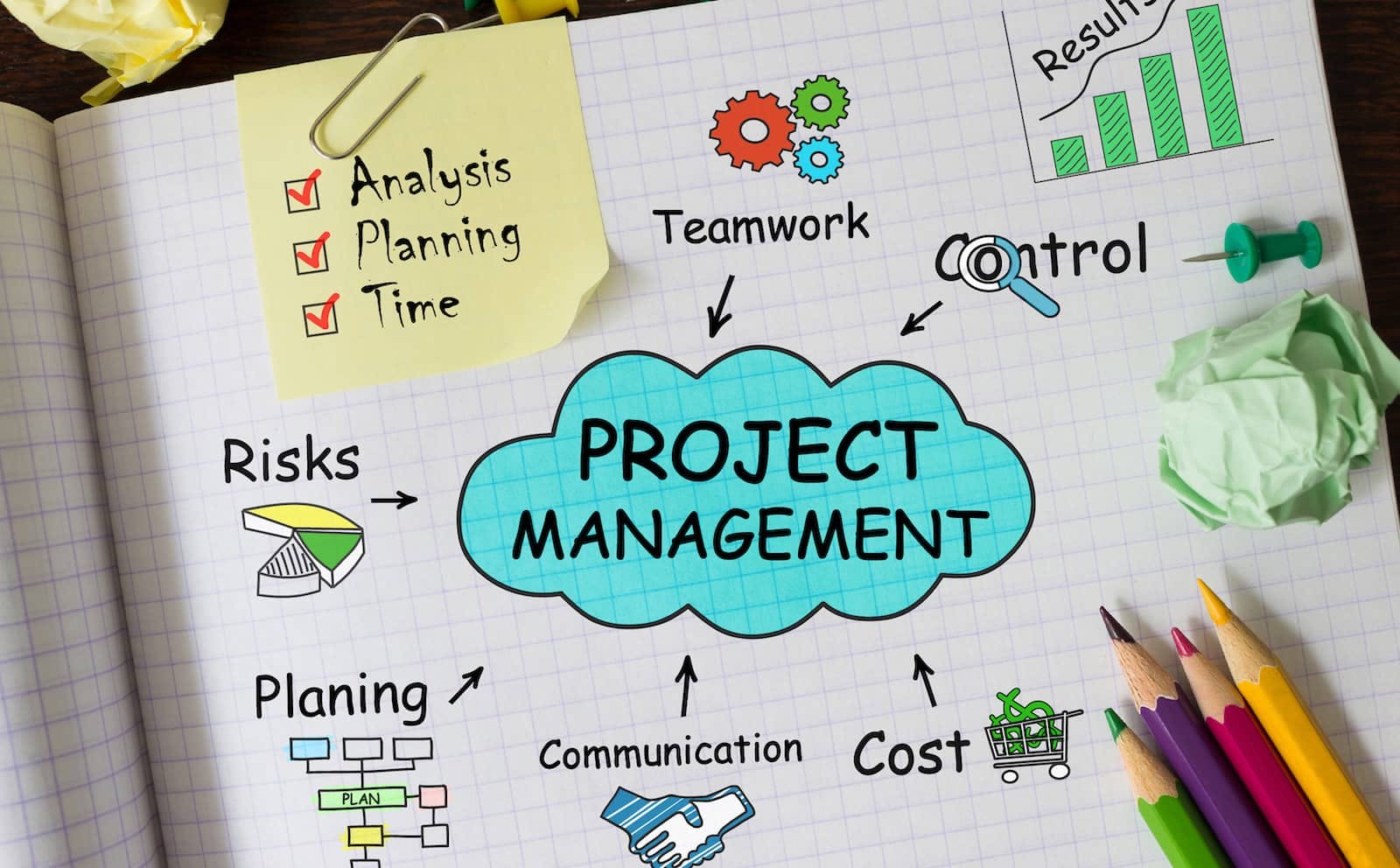 Streamlining Projects: Unveiling the Best Software for Project Management
