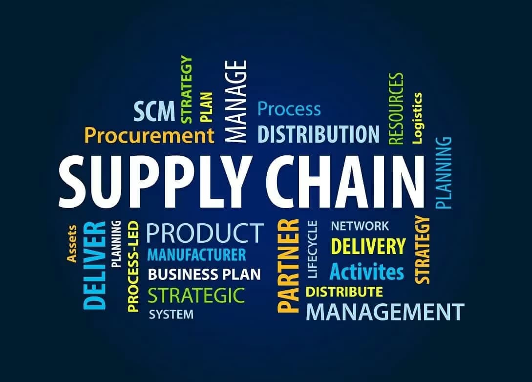 Navigating Supply Chain Risks: A Comprehensive Roadmap
