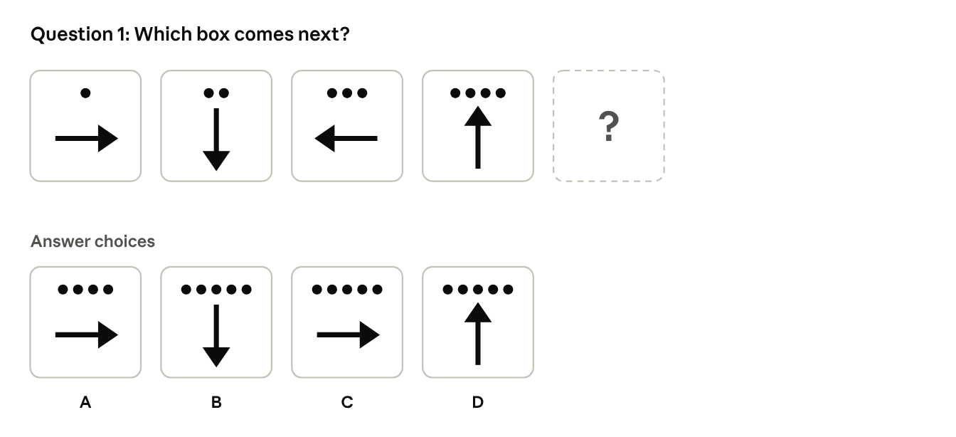 Which box comes next? A sequence of four boxes each shows an arrow with a row of dots above it: one dot with the arrow pointing right, two dots pointing down, three dots pointing left, and four dots pointing up, followed by an empty box with a question mark. The answer choices are A, four dots with the arrow pointing right; B, five dots pointing down; C, five dots pointing right; and D, five dots pointing up.