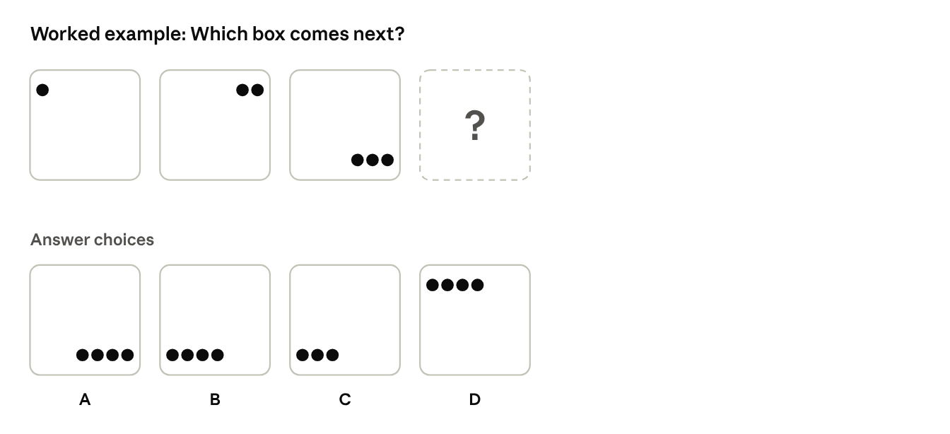 Worked example, which box comes next? Three boxes show one dot in the top left corner, two dots in the top right corner, and three dots in the bottom right corner, followed by an empty box with a question mark. The answer choices are A, four dots in the bottom right; B, four dots in the bottom left; C, three dots in the bottom left; and D, four dots in the top left.