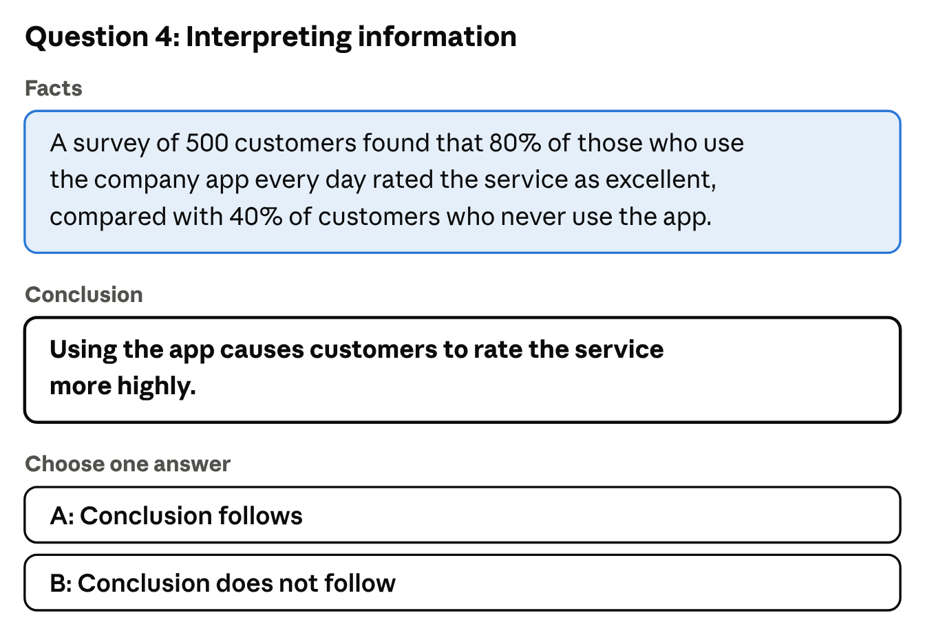 Interpreting information. Facts: ‘A survey of 500 customers found that 80% of those who use the company app every day rated the service as excellent, compared with 40% of customers who never use the app.’ Conclusion: ‘Using the app causes customers to rate the service more highly.’ Choose one answer: A, Conclusion follows; or B, Conclusion does not follow.